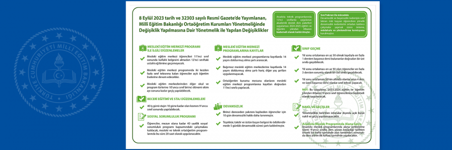 8 Eylül 2023 tarih ve 32303 sayılı Resmî Gazete'de Yayımlanan, Millî Eğitim Bakanlığı Ortaöğretim Kurumları Yönetmeliğinde Değişiklik Yapılmasına Dair Yönetmelik ile Yapılan Değişiklikler