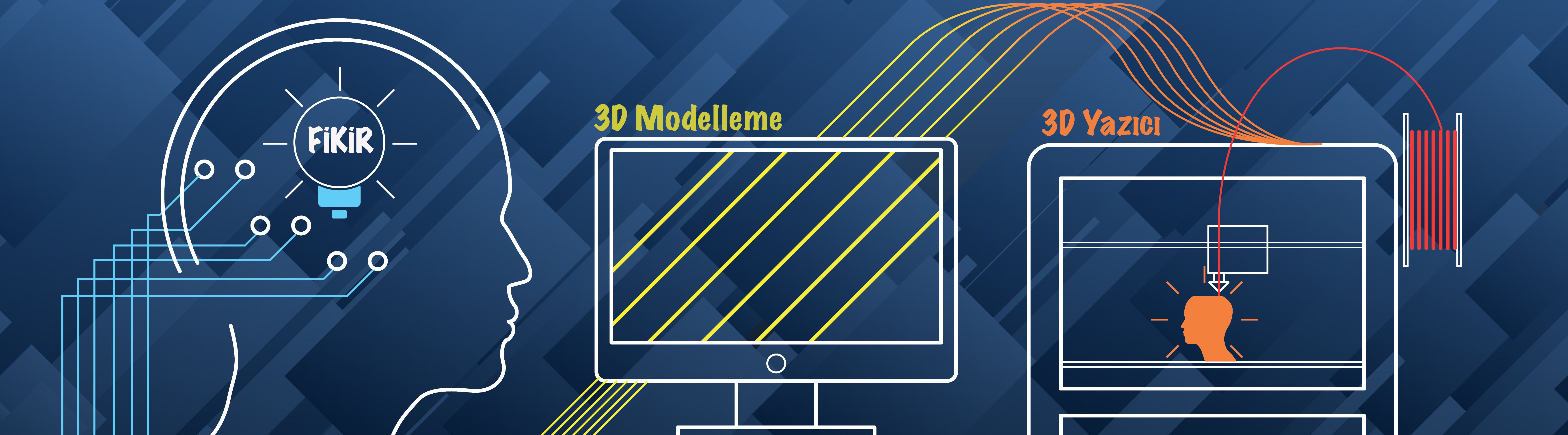 3D Yazıcı